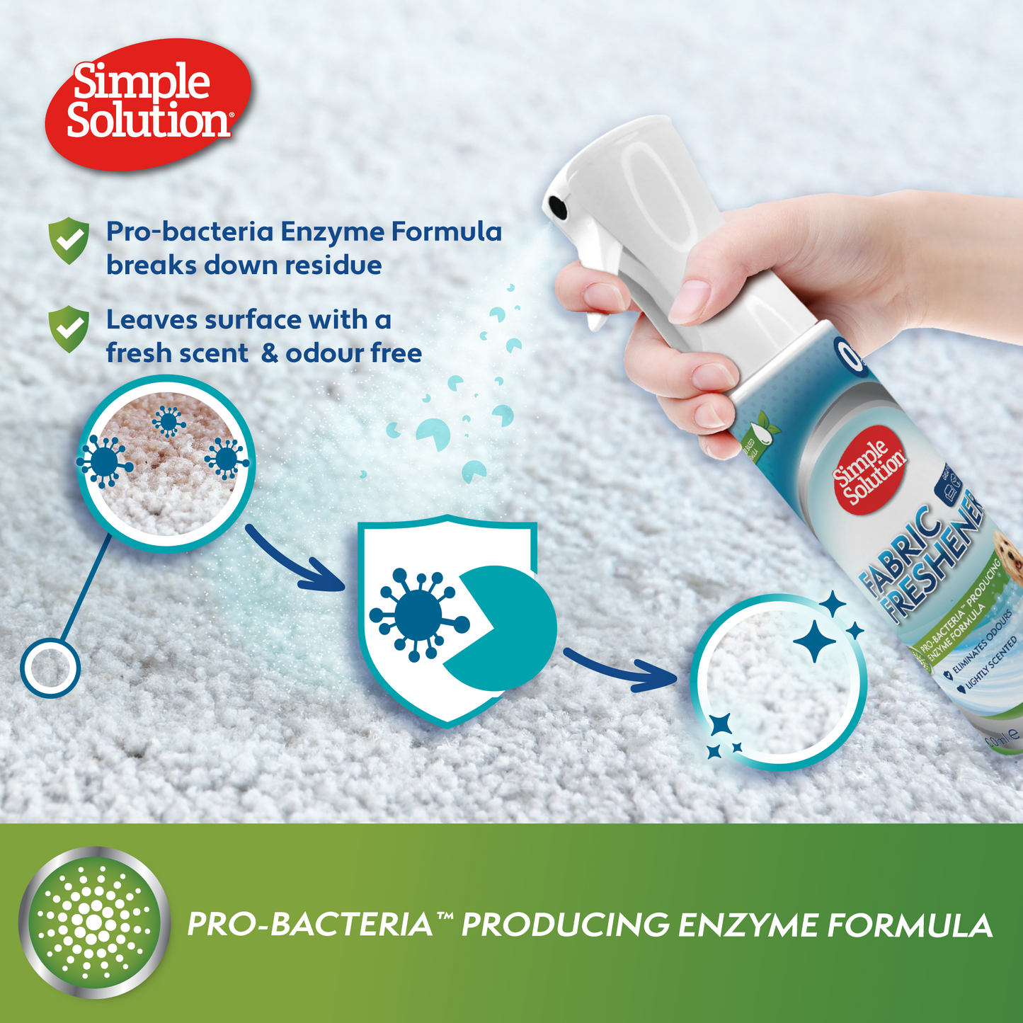 NAUJIENA! SIMPLE SOLUTION Fabric Freshener Flairosol audinių gaiviklis, 400ml